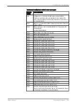 Preview for 163 page of Planmeca Compact i Classic v2 User Manual