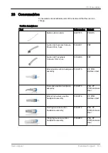 Preview for 171 page of Planmeca Compact i Classic v2 User Manual