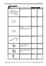 Preview for 173 page of Planmeca Compact i Classic v2 User Manual