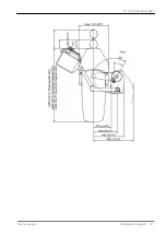 Preview for 185 page of Planmeca Compact i Classic v2 User Manual