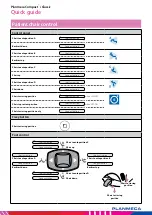 Предварительный просмотр 1 страницы Planmeca Compact i Classic Quick Manual