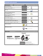 Preview for 2 page of Planmeca Compact i Touch Quick Manual