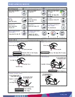 Preview for 3 page of Planmeca Compact i Touch Quick Manual