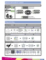 Preview for 4 page of Planmeca Compact i Touch Quick Manual