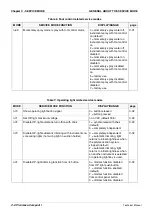 Предварительный просмотр 36 страницы Planmeca Compact I Technical Manual