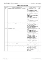 Предварительный просмотр 39 страницы Planmeca Compact I Technical Manual