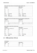 Предварительный просмотр 145 страницы Planmeca Compact I Technical Manual