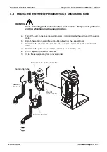 Предварительный просмотр 167 страницы Planmeca Compact I Technical Manual