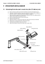 Предварительный просмотр 192 страницы Planmeca Compact I Technical Manual