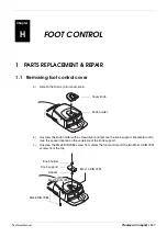 Предварительный просмотр 195 страницы Planmeca Compact I Technical Manual