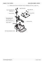 Предварительный просмотр 200 страницы Planmeca Compact I Technical Manual