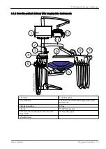 Preview for 29 page of Planmeca Compact i5 User Manual