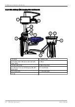 Preview for 30 page of Planmeca Compact i5 User Manual