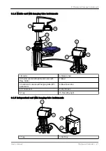 Preview for 31 page of Planmeca Compact i5 User Manual