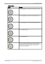 Preview for 129 page of Planmeca Compact i5 User Manual