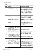 Preview for 280 page of Planmeca Compact i5 User Manual