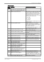 Preview for 285 page of Planmeca Compact i5 User Manual