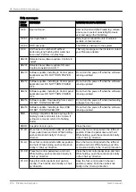 Preview for 286 page of Planmeca Compact i5 User Manual