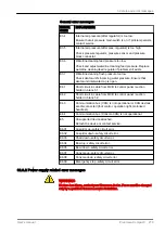 Preview for 289 page of Planmeca Compact i5 User Manual