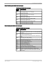 Preview for 291 page of Planmeca Compact i5 User Manual