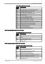 Preview for 295 page of Planmeca Compact i5 User Manual