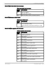 Preview for 299 page of Planmeca Compact i5 User Manual