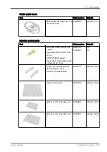 Preview for 305 page of Planmeca Compact i5 User Manual