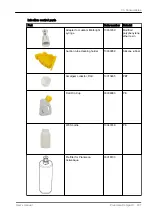 Preview for 307 page of Planmeca Compact i5 User Manual