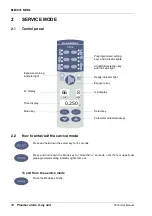 Preview for 16 page of Planmeca intra Technical Manual