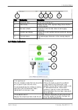 Preview for 81 page of Planmeca PlanMill 50 S User Manual