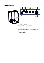 Preview for 35 page of Planmeca PlanMill 60 S User Manual