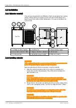 Preview for 106 page of Planmeca PlanMill 60 S User Manual