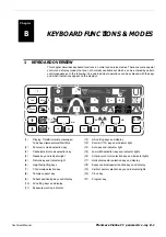 Предварительный просмотр 15 страницы Planmeca Proline CC Technical Manual