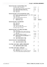 Предварительный просмотр 201 страницы Planmeca Proline CC Technical Manual