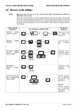 Preview for 34 page of Planmeca Proline EC ceph Technical Manual