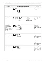 Preview for 35 page of Planmeca Proline EC ceph Technical Manual