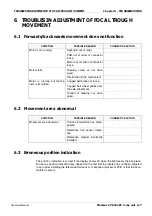 Preview for 177 page of Planmeca Proline EC ceph Technical Manual