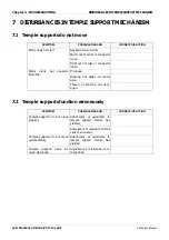 Preview for 178 page of Planmeca Proline EC ceph Technical Manual