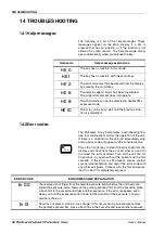 Preview for 44 page of Planmeca Proline EC Panoramic User Manual