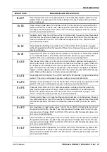 Preview for 45 page of Planmeca Proline EC Panoramic User Manual