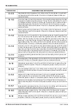 Preview for 46 page of Planmeca Proline EC Panoramic User Manual