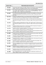 Preview for 47 page of Planmeca Proline EC Panoramic User Manual