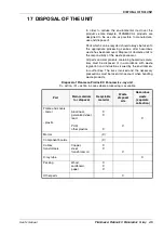 Preview for 49 page of Planmeca Proline EC Panoramic User Manual