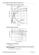 Preview for 54 page of Planmeca Proline EC Panoramic User Manual