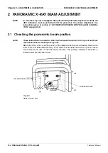 Preview for 58 page of Planmeca Proline XC Technical Manual