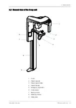 Preview for 15 page of Planmeca ProOne Manual