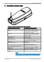 Preview for 9 page of Planmeca ProSensor HD User Manual