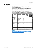 Preview for 23 page of Planmeca ProSensor HD User Manual