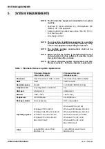 Preview for 8 page of Planmeca ProSensor User Manual