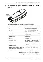 Preview for 9 page of Planmeca ProSensor User Manual